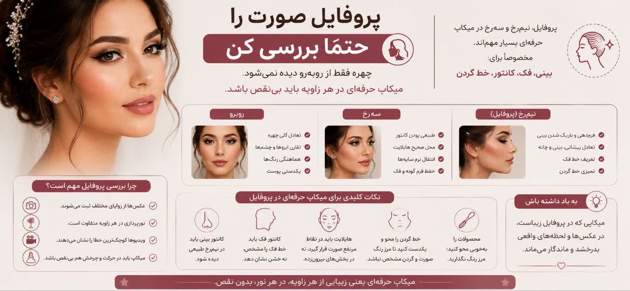 پروفایل صورت را حتماً بررسی کن